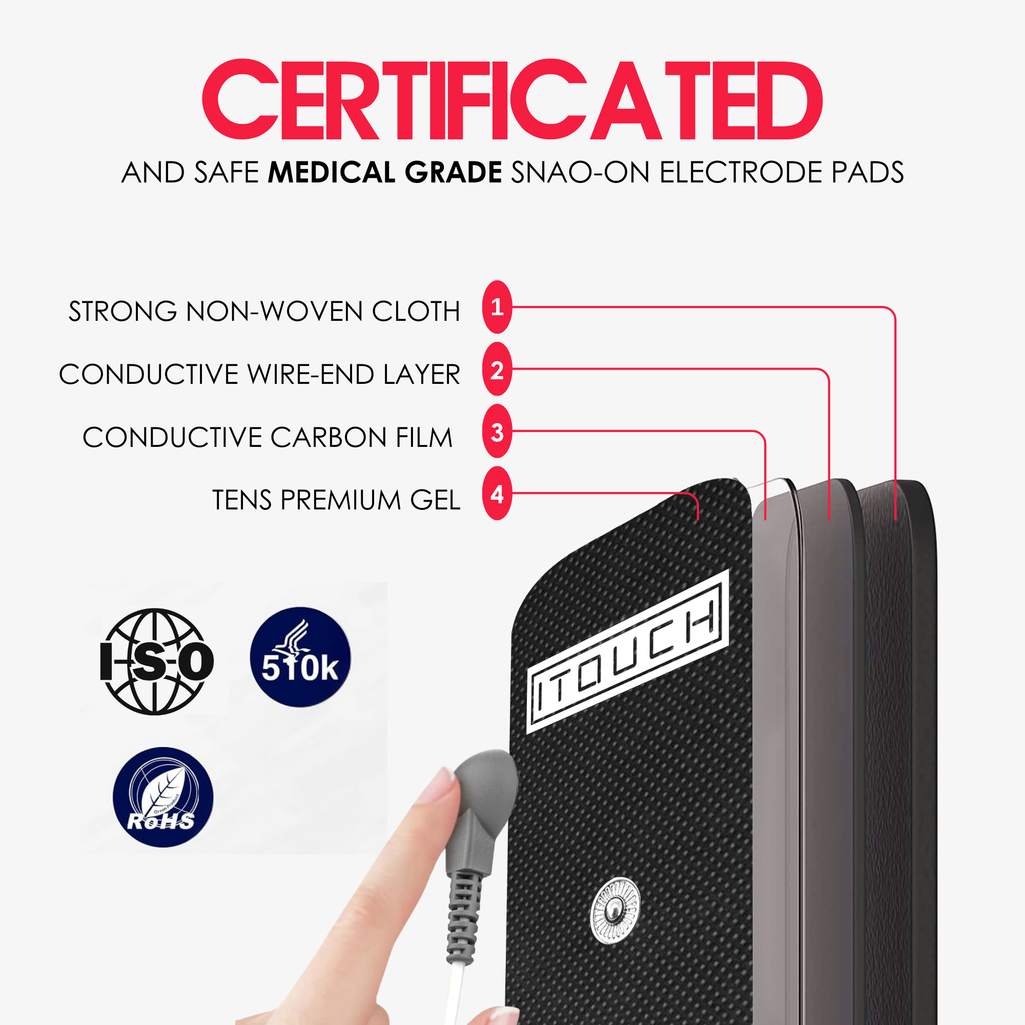 XL-Size TENS Electrode Up To Pads 50 Pairs