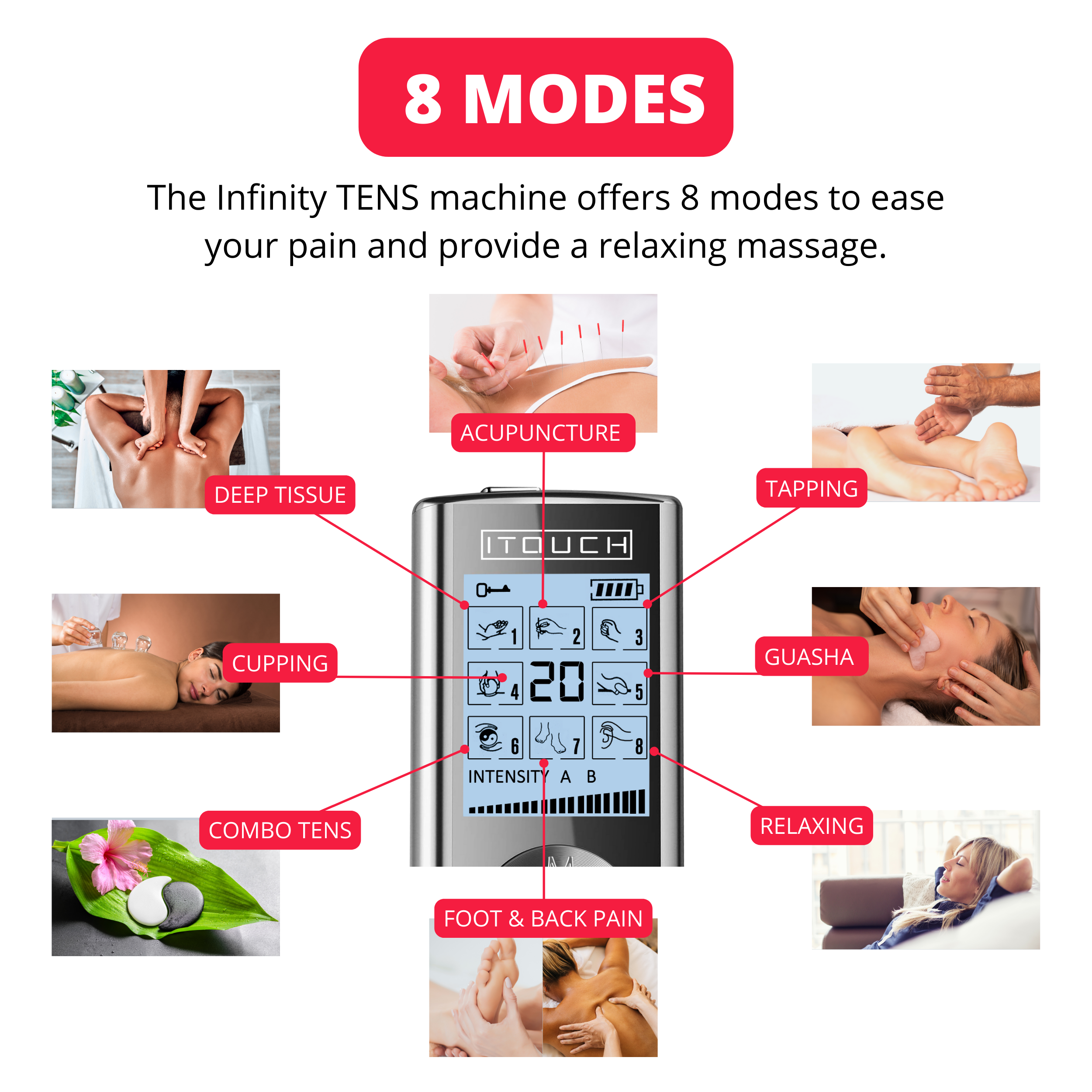 INFINITY 3-IN-1 Bundle Kit