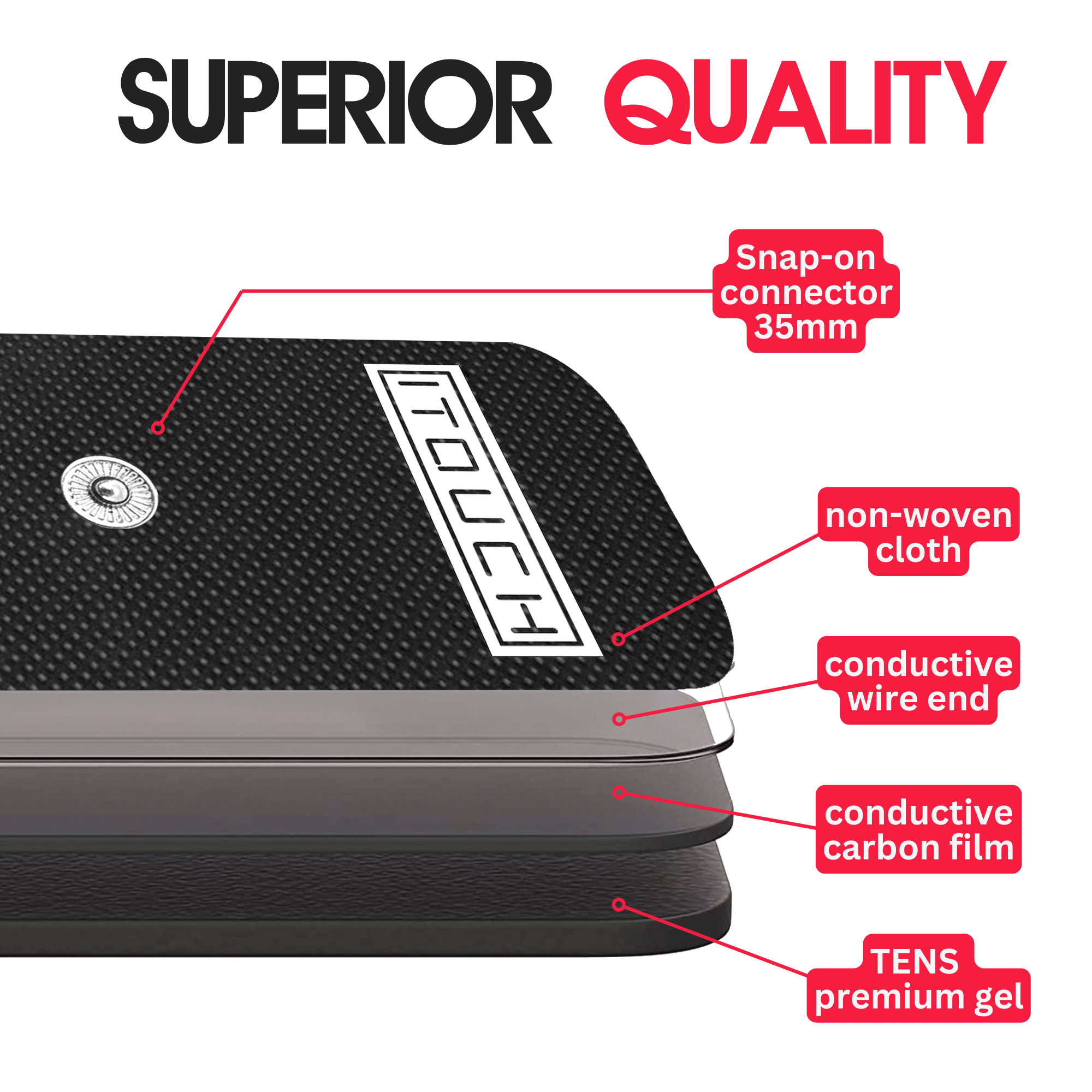 XL-Size TENS Electrode Up To Pads 50 Pairs