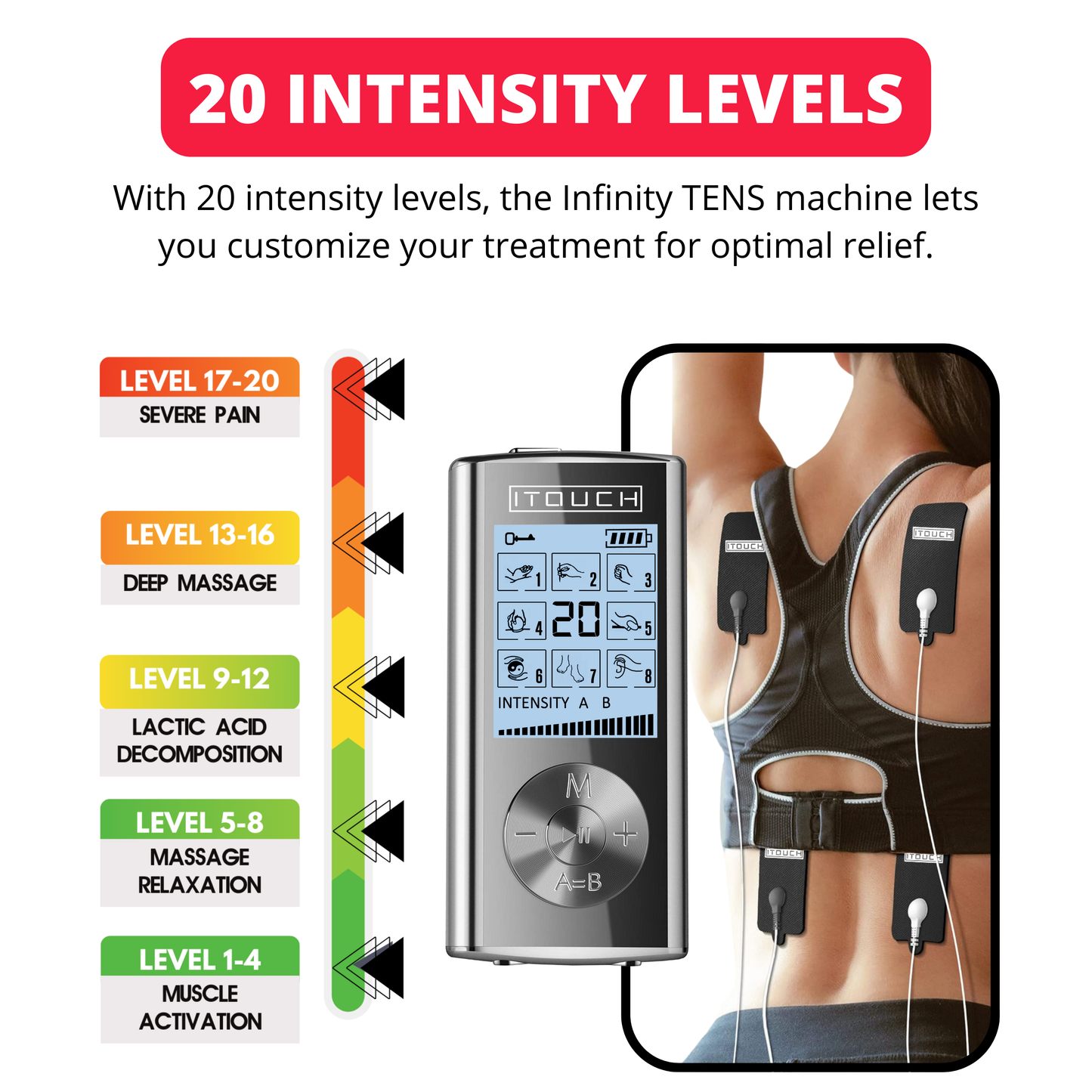 INFINITY  TENS - 8 Modes, Dual Channel, Rechargeable Pain Relief Massager